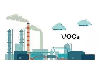 健全VOCs污染防治管理體系，以合同能源管理推動環境空氣質量持續改善